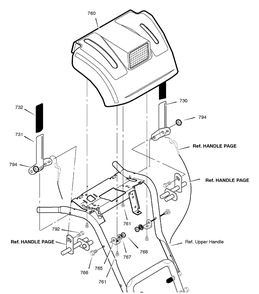 Control Panel Diagram and Parts List for 629109X85A 2004 Briggs and Stratton Snow Blower